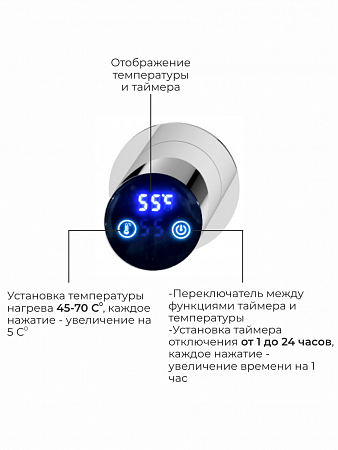 Аккорд П5 500х800 электро Полотенцесушитель TERMINUS Нержавеющая сталь Великий Новгород - фото 4